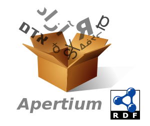 Apertium RDF logo
